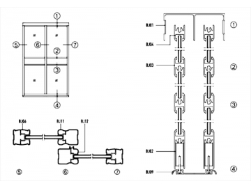 Aluminiowe systemy drzwi przesuwnych