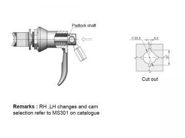 Klamki MS306