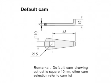 Klamki MS807-1/MS807-2/MS807-3