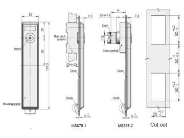 Zamki drążka sterującego MS875-1/MS875-2