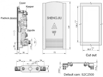 Zamki do paneli MS850-1