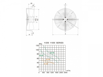 Wentylator AC z Zewnętrznym Silnikiem Wirnikowym Φ250mm